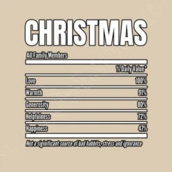 Valeur Nutritive De Noël Humour Noël